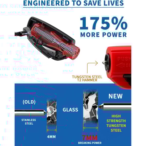 🔥2-in-1 Emergency Window Breaker & Seatbelt Cutter