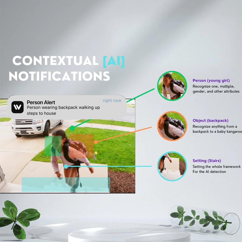 💡🔒 4MP Smart AI Light Bulb Camera with 911 Alarm Monitoring