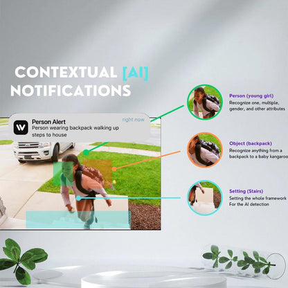 💡🔒 4MP Smart AI Light Bulb Camera with 911 Alarm Monitoring