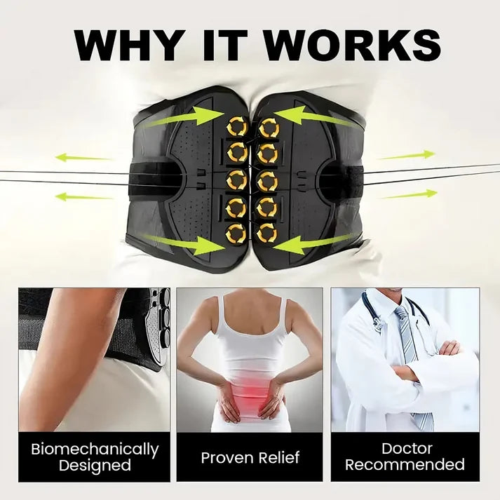 💪SWIFLOA™ Lumbar Belt — Real Back Relief