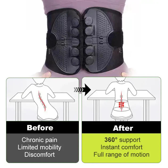 💪SWIFLOA™ Lumbar Belt — Real Back Relief