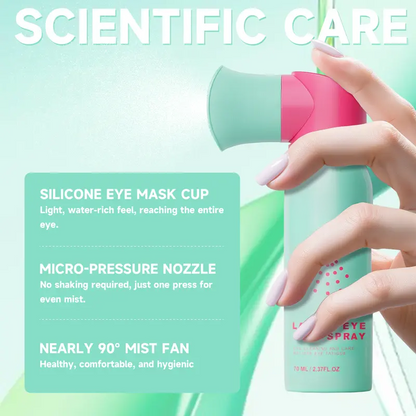 👁️✨ Lutein Eye Care Spray – Doctor-Approved Dry Eye Relief (2.37 fl oz) ✨👁️