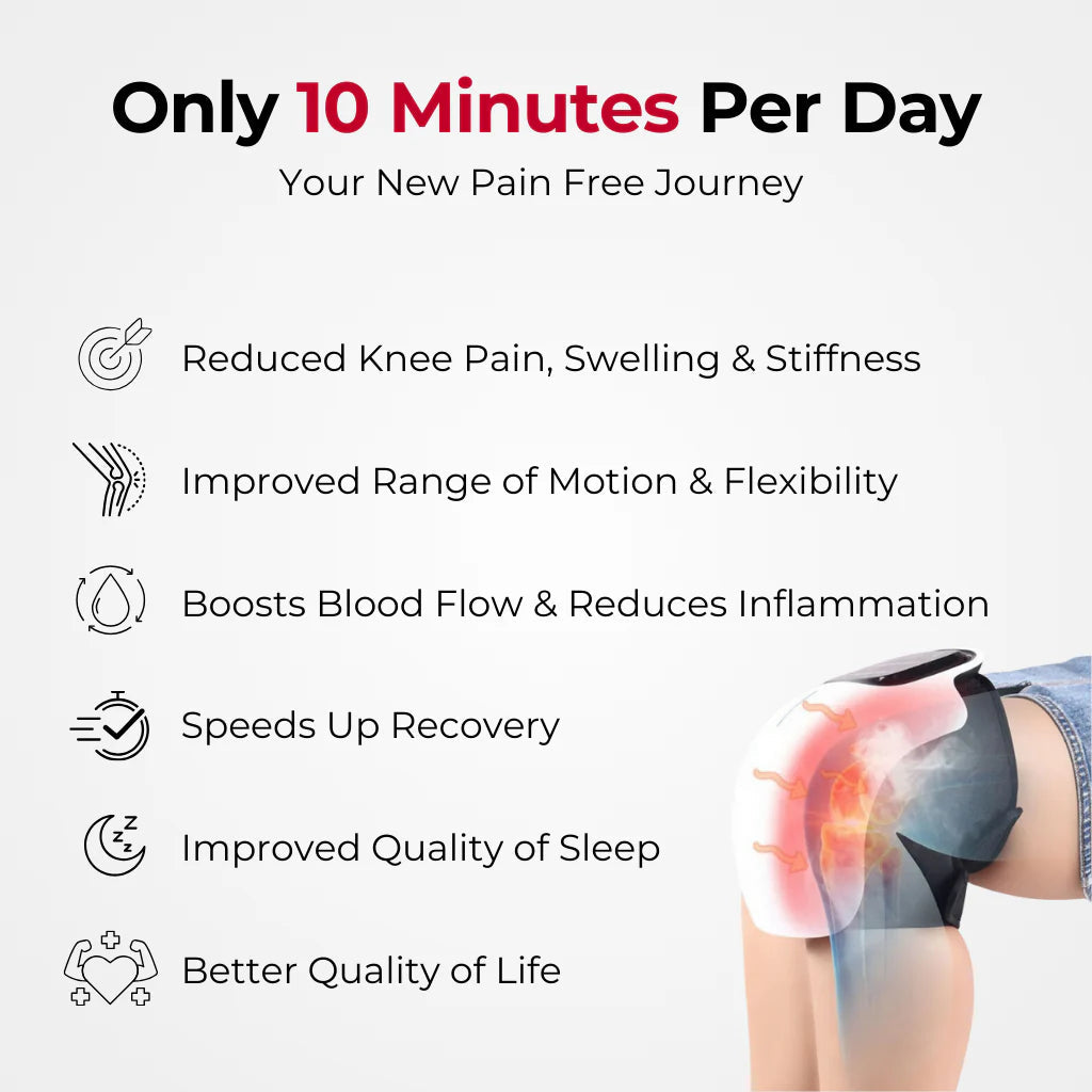 SWIFLOA™ Portable Comfort Electric Knee Massager - 🔥3-in-1 Therapy