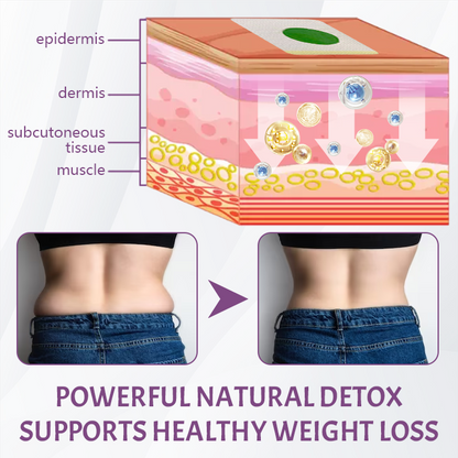 Natravor™ Healthy Detox Slimming Patch