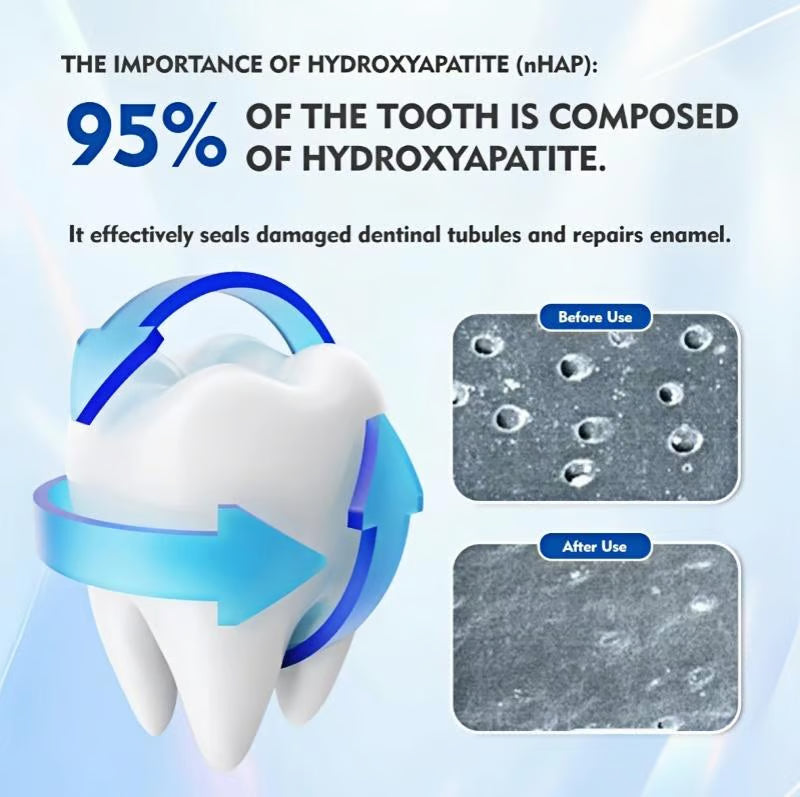 💥Hot Listing 🔥Hydroxyapatite Toothpaste 7.5% for Enamel Repair & Teeth Whitening Refreshing Flavor Fluorid
