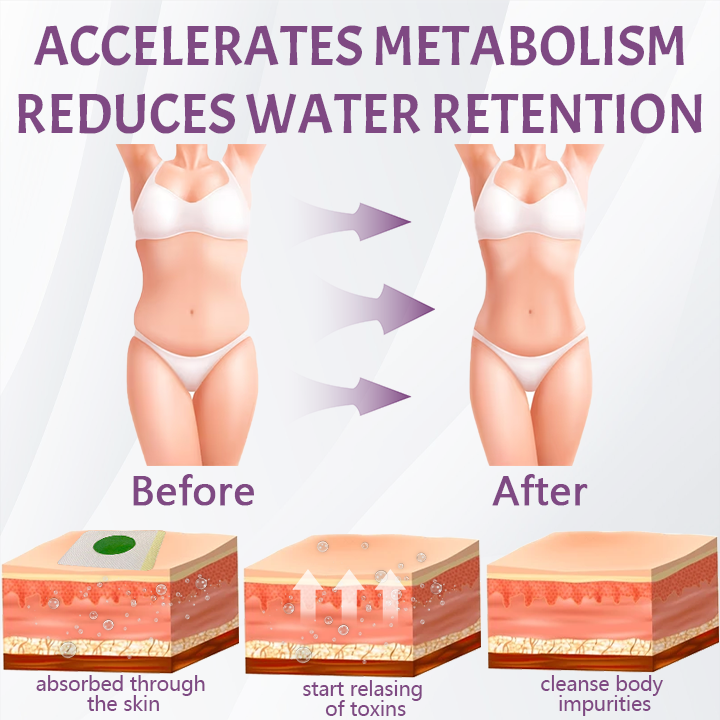 Natravor™ Healthy Detox Slimming Patch