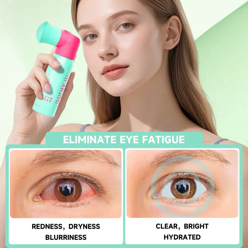 👁️✨ Lutein Eye Care Spray – Doctor-Approved Dry Eye Relief (2.37 fl oz) ✨👁️
