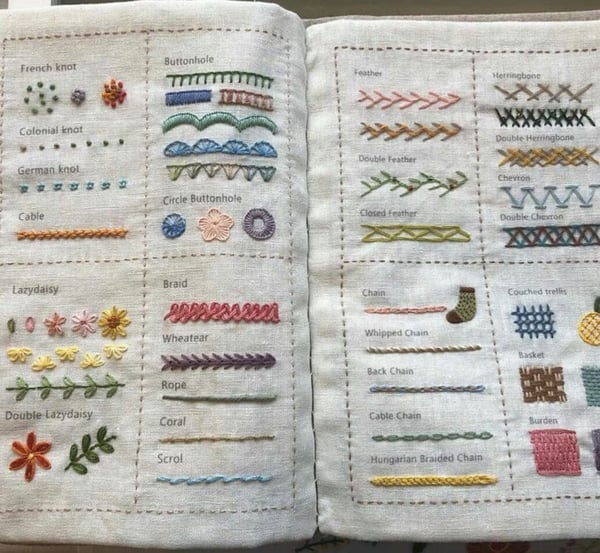 🔥Last Day 50% OFF - 🪡📖Stitch Book with 106 different stitches