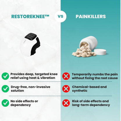 SWIFLOA™ Portable Comfort Electric Knee Massager - 🔥3-in-1 Therapy