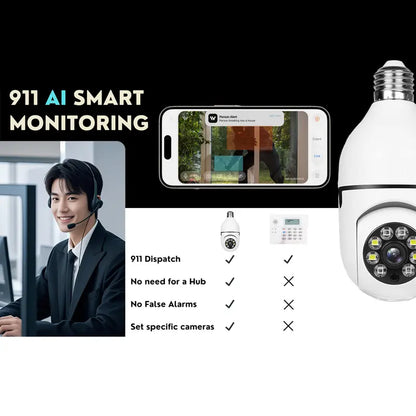 💡🔒 4MP Smart AI Light Bulb Camera with 911 Alarm Monitoring