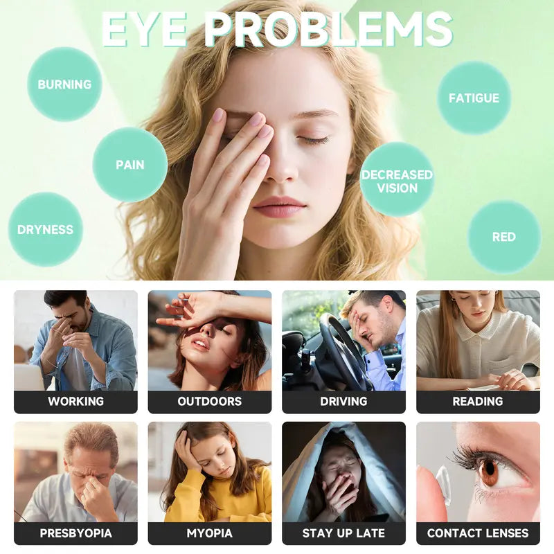 👁️✨ Lutein Eye Care Spray – Doctor-Approved Dry Eye Relief (2.37 fl oz) ✨👁️