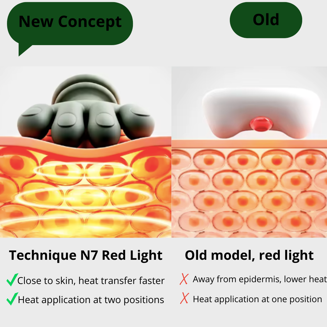 Portable Neck and Back Relaxing Massager