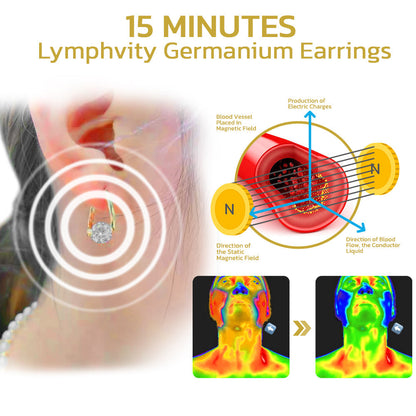🔥Histone Lymphvity MagneTherapy Germanium Earrings