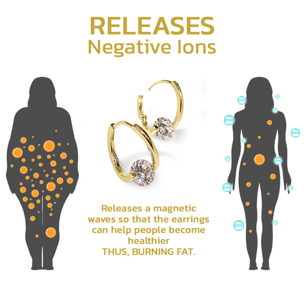 🔥Histone Lymphvity MagneTherapy Germanium Earrings