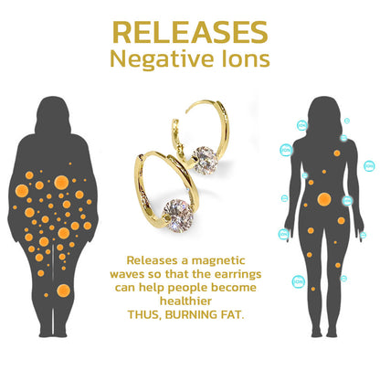 🔥Histone Lymphvity MagneTherapy Germanium Earrings