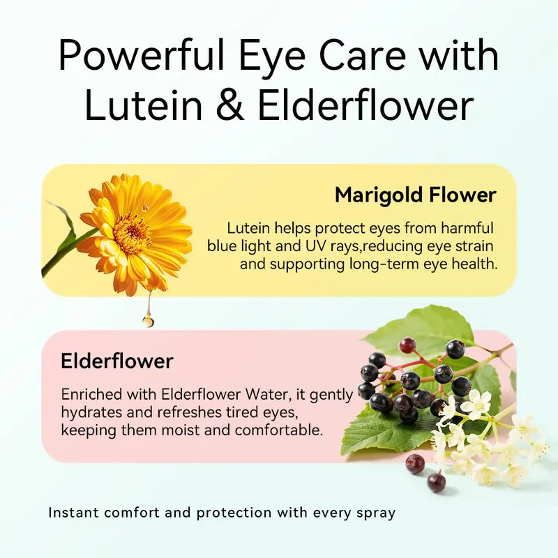 👁️✨ Lutein Eye Care Spray – Doctor-Approved Dry Eye Relief (2.37 fl oz) ✨👁️