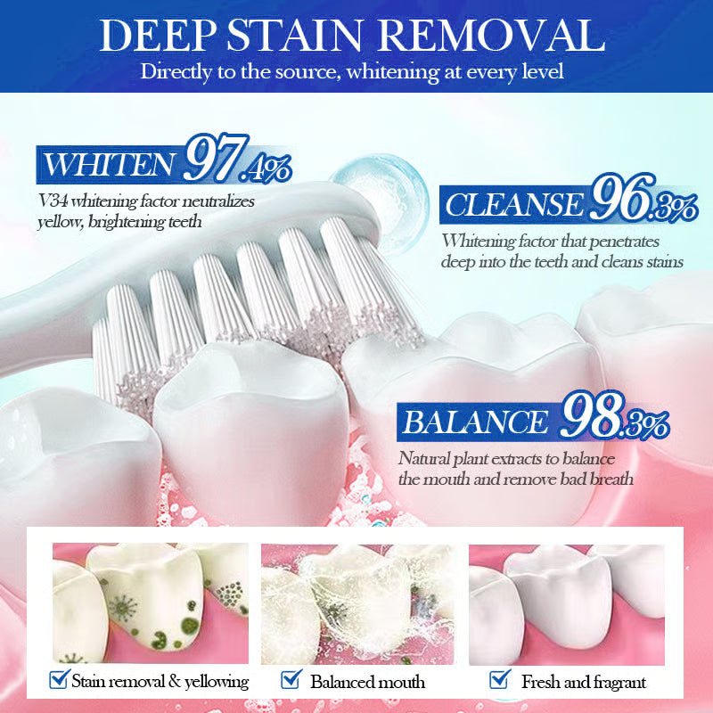 💥Hot Listing 🔥Hydroxyapatite Toothpaste 7.5% for Enamel Repair & Teeth Whitening Refreshing Flavor Fluorid