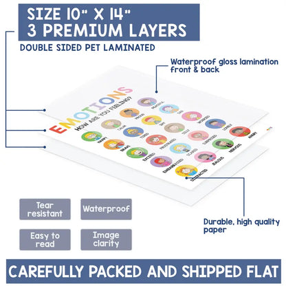 🌈 12 Pcs Calming Posters – Help Kids Understand Their Feelings 💖