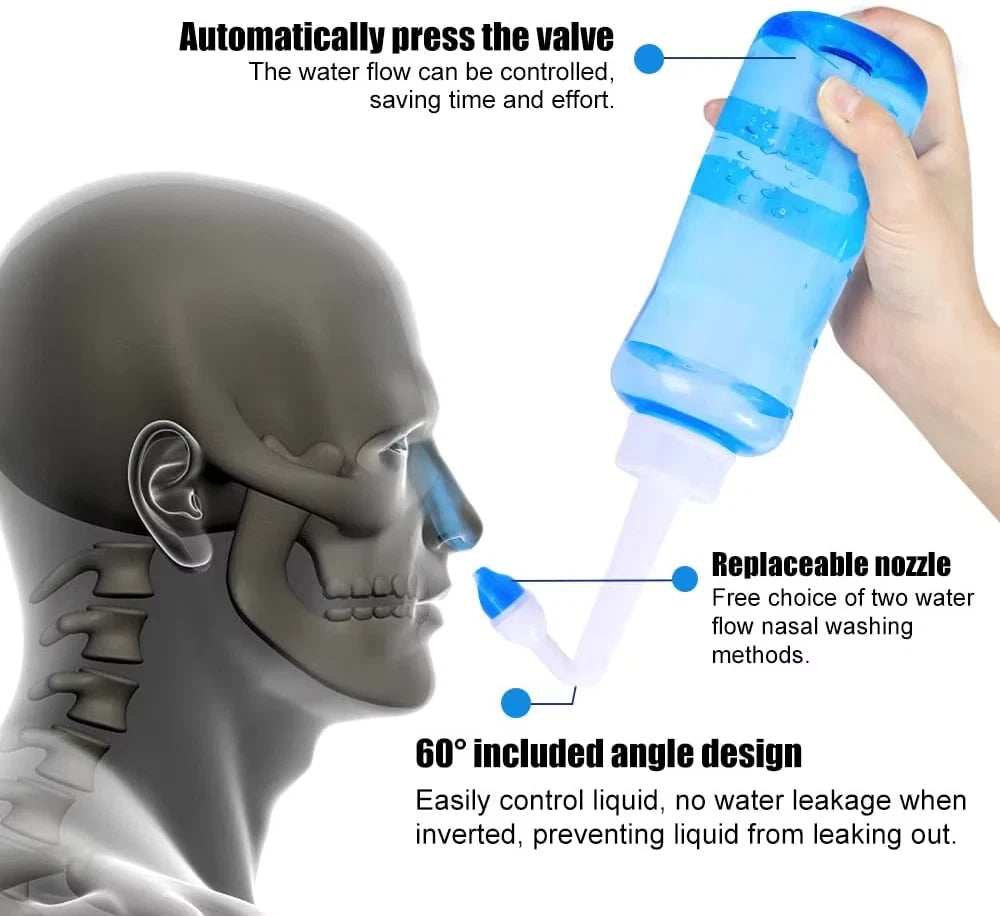 🎁Last Day 49% OFF Nasal wash Bottle✔️